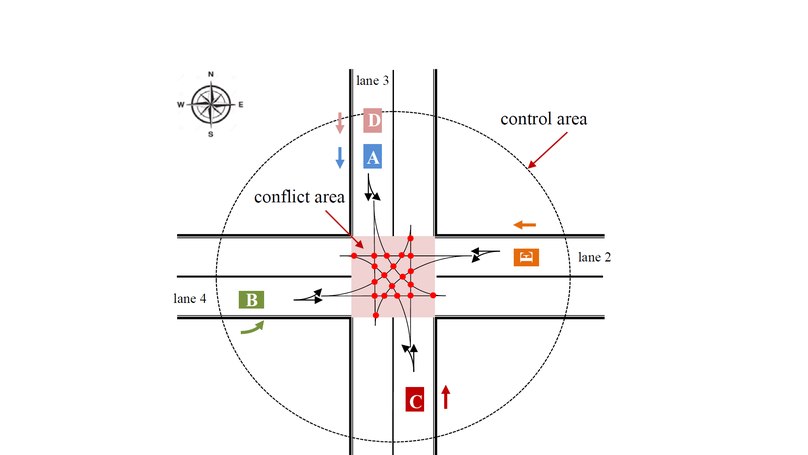 Optimal Cooperative Driving at Signal-Free Intersections With Polynomial-Time Complexity